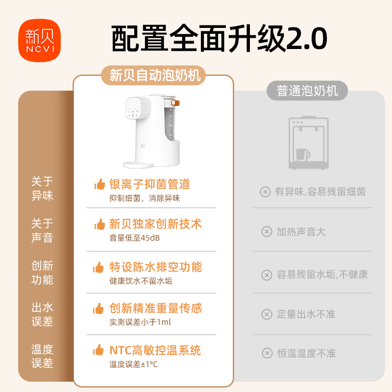 新贝自动泡奶机恒温定时定量出水机婴儿冲奶玻璃恒温壶智能饮水机
