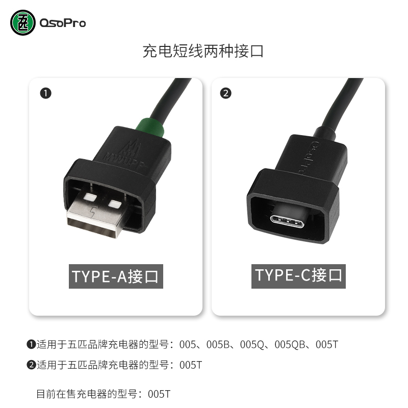 五匹mwupp新款充电器专用自带防水帽的安卓苹果TYPE-C充电数据线-图0