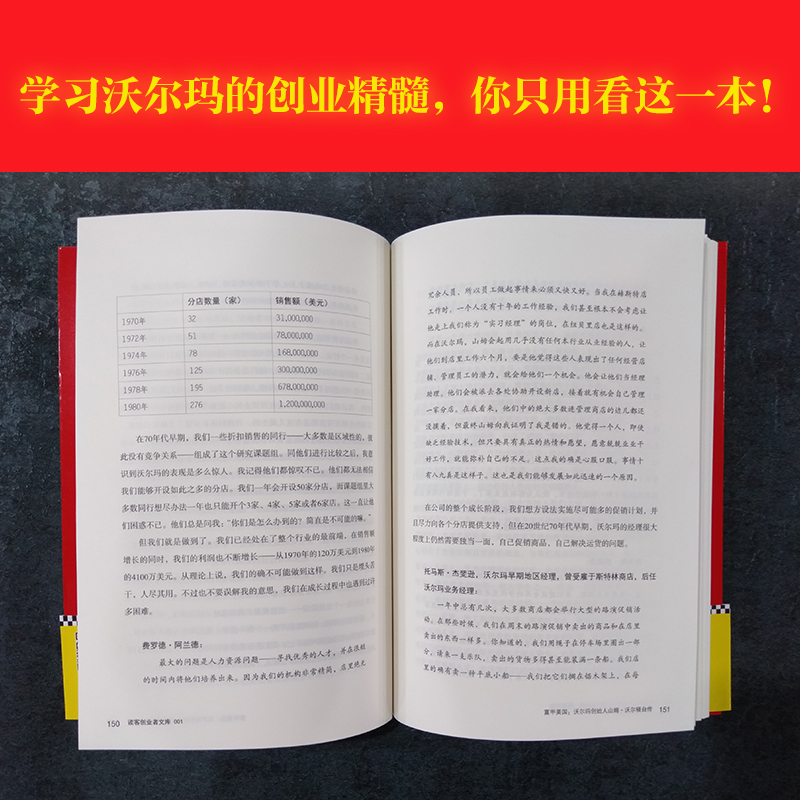 《富甲美国》沃尔玛创始人山姆·沃尔顿自传一本被雷军俞敏洪刘强东翻烂了的书学习沃尔玛的创业精髓你只用看这一本财务管理类书籍-图2