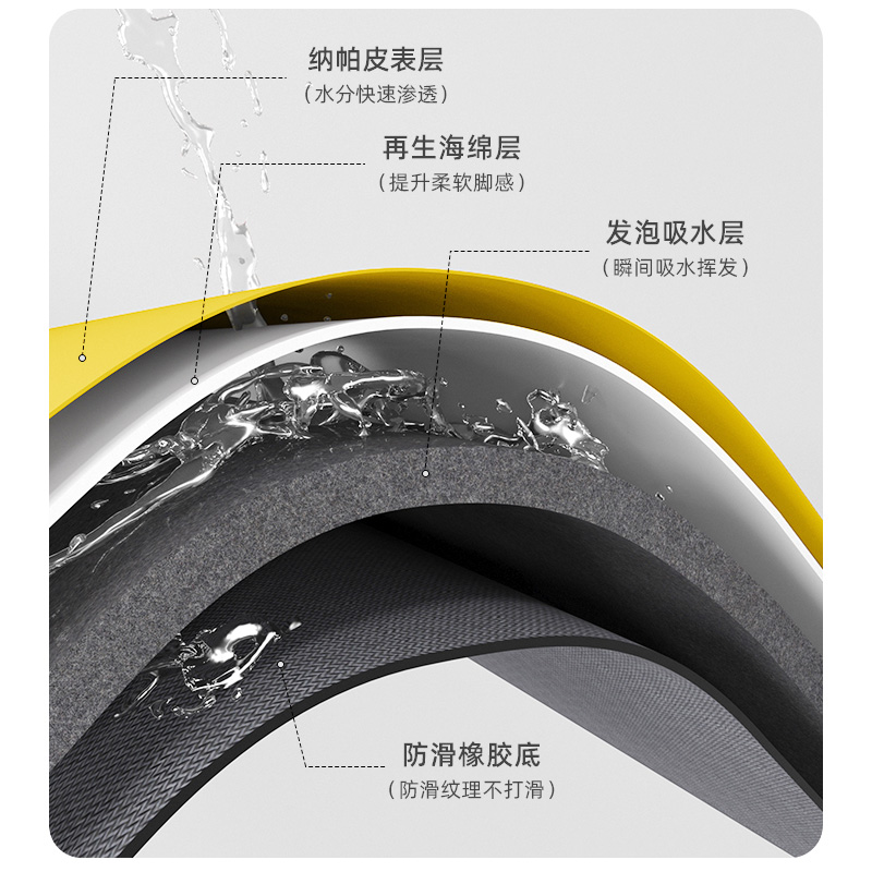 浴室卡通地垫软硅藻泥吸水垫卫生间厕所脚垫爱心卧室防滑地毯家用