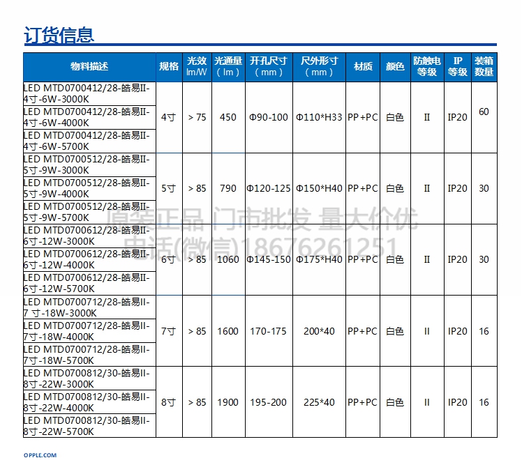 欧普led筒灯皓易工程经济款9W12W18W22W超薄嵌入防雾-图2