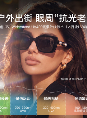 德国BENYWOODS偏光女墨镜