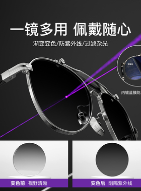 HUD蔡司渐变色近视墨镜