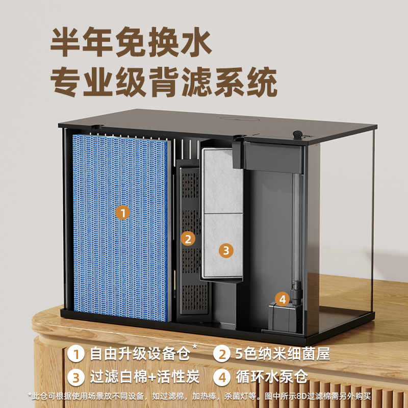 老渔匠超白玻璃桌面鱼缸背过滤制氧懒人免换水金鱼客厅生态水族箱