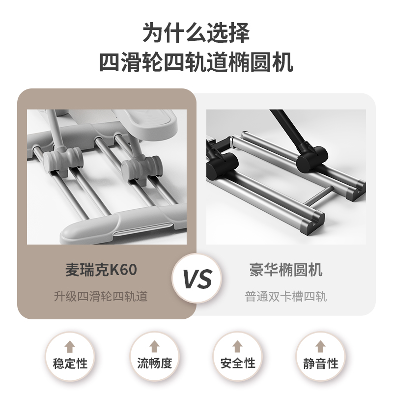 麦瑞克燃脂椭圆机家用太空漫步仪健身房运动健身器材登山商用K60-图1