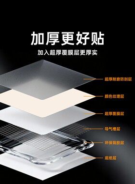衣柜移门贴纸高级感改造翻新推拉玻璃柜门装饰贴膜柜子遮丑婷兰灰