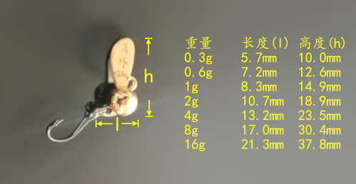 天外仙新款霸王虫 路亚微物假饵铁板亮片0.3g-16克 远投全泳层 - 图1