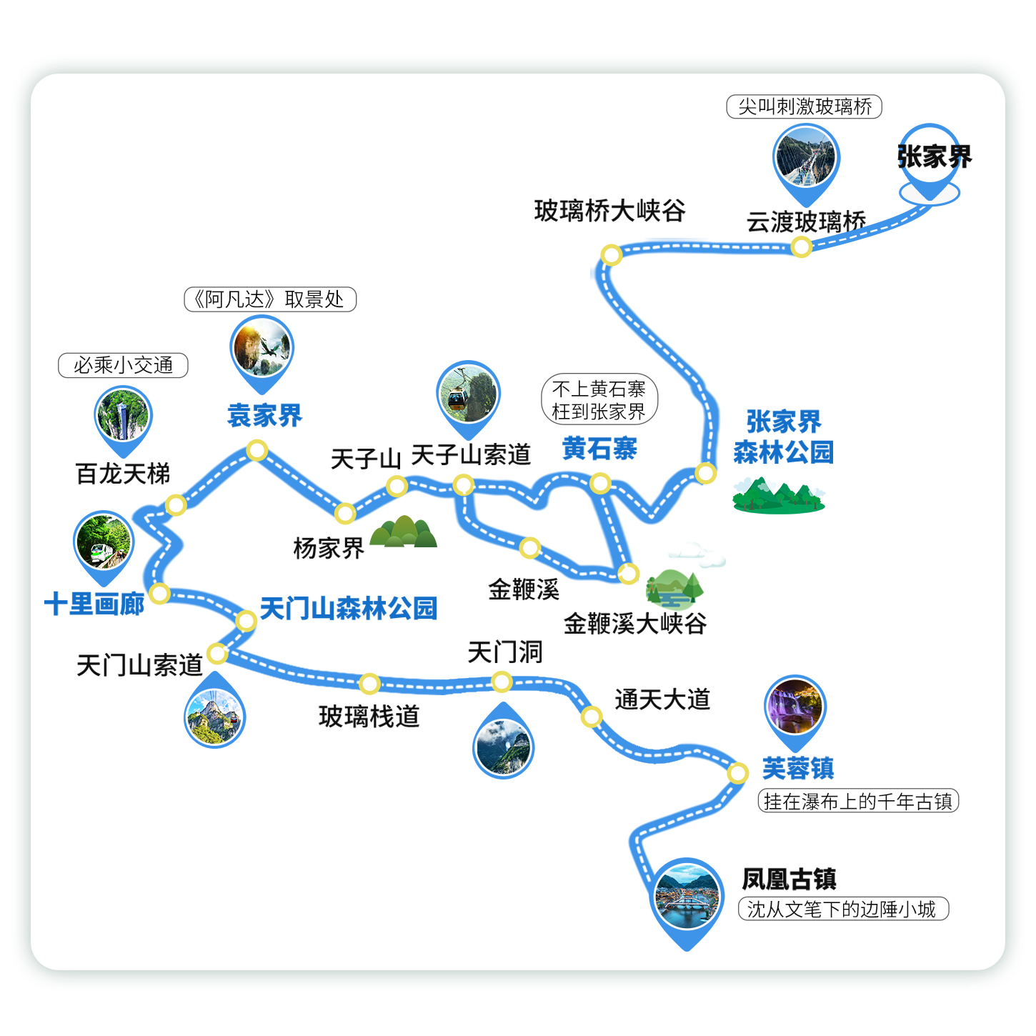 【6人纯玩Mini小团】张家界凤凰旅游五星别墅观日出4日天门山跟团