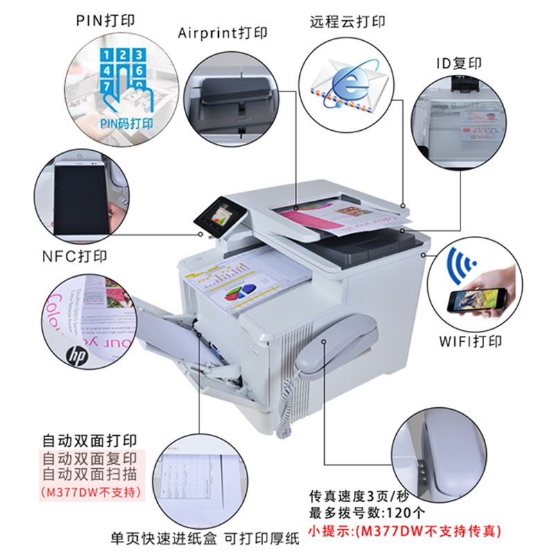 hp惠普M479fdw/480f彩色激光打印机复印一体机小型办公佳能449dw - 图2