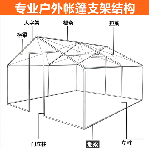 户外施工工程工地棉帐篷加厚住人救灾专用临时防水防雨布帆布帐篷 - 图0