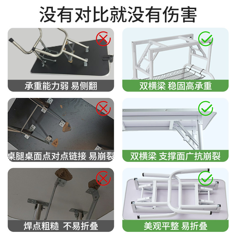 宠物美容台双横梁承重美容桌可折叠桌子狗狗剪毛洗澡台稳固不崩裂,淘宝优惠券,粉丝福利购,淘宝优惠卷