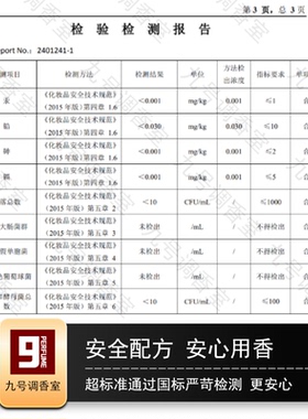 33santal檀香木13别样29红茶10愈创木22香柠檬31玫瑰平替衣物香水