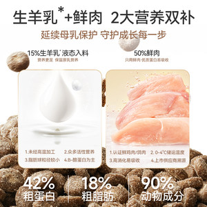 麦富迪奶弗成幼猫试吃体验装羊奶猫条小猫咪零食宠物冻干主食罐头