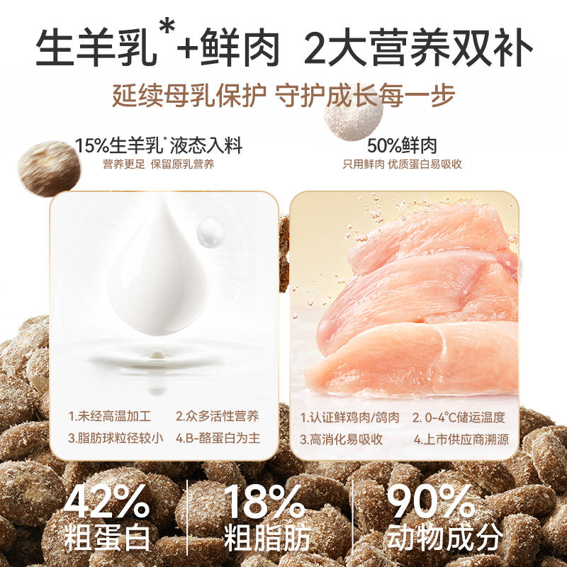 商品缩略图 1