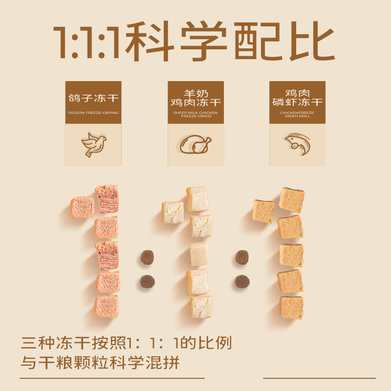 麦富迪无谷全价猫粮6kg羊奶鸽子磷虾鸡肉冻干三拼益生菌成幼全期