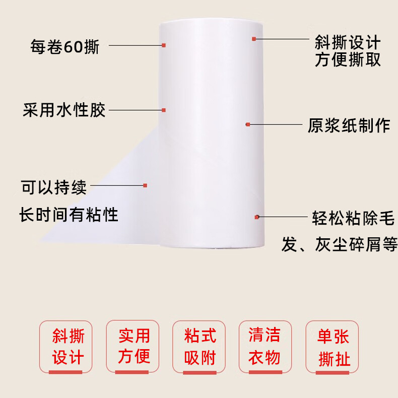 粘毛卷纸粘尘纸粘毛器滚筒替换纸替换芯家用衣物床单可撕式粘毛纸 - 图0