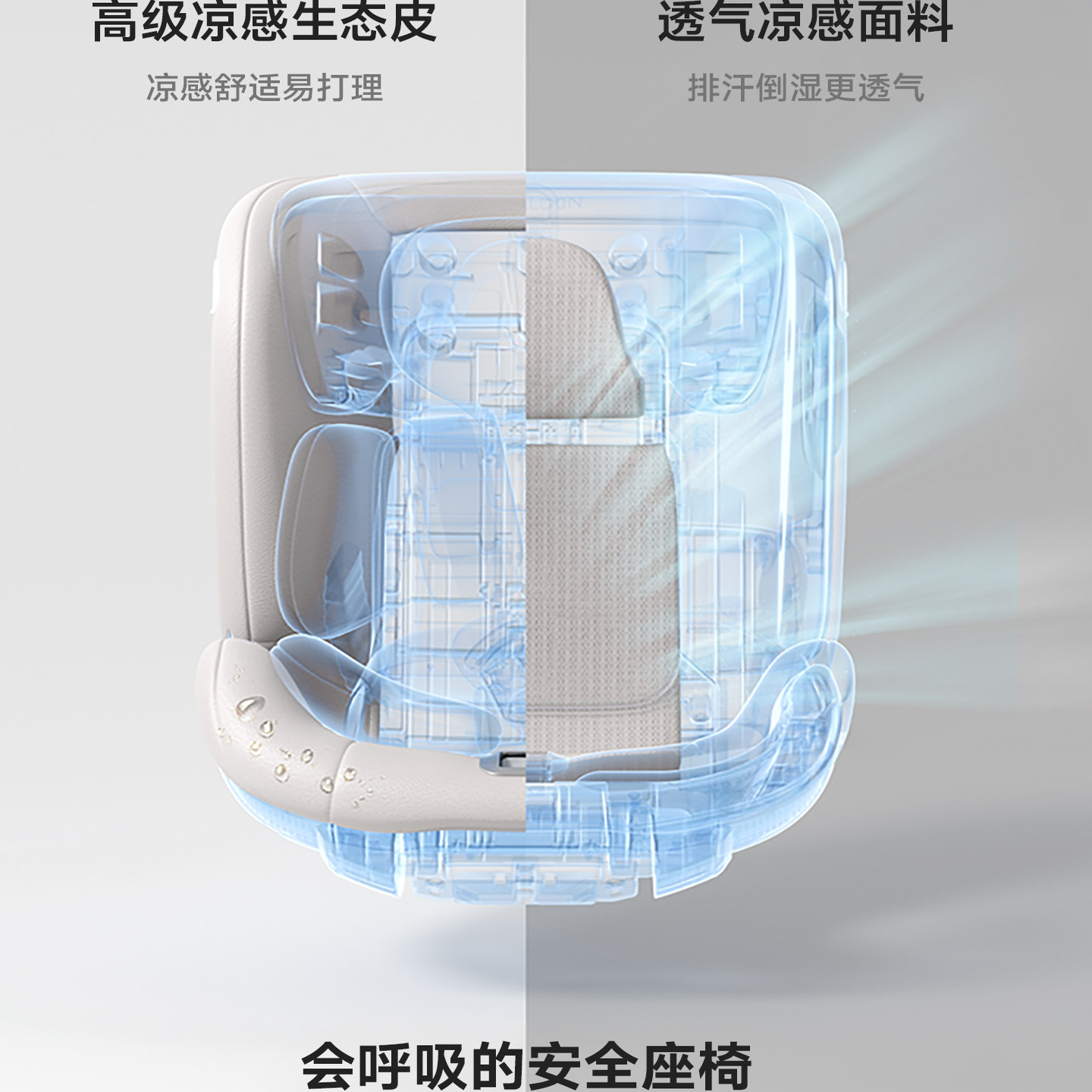 美兰西welldon/惠尔顿智能通风儿童安全座椅0-7岁车载智转2PRO+,淘宝优惠券,粉丝福利购,淘宝优惠卷