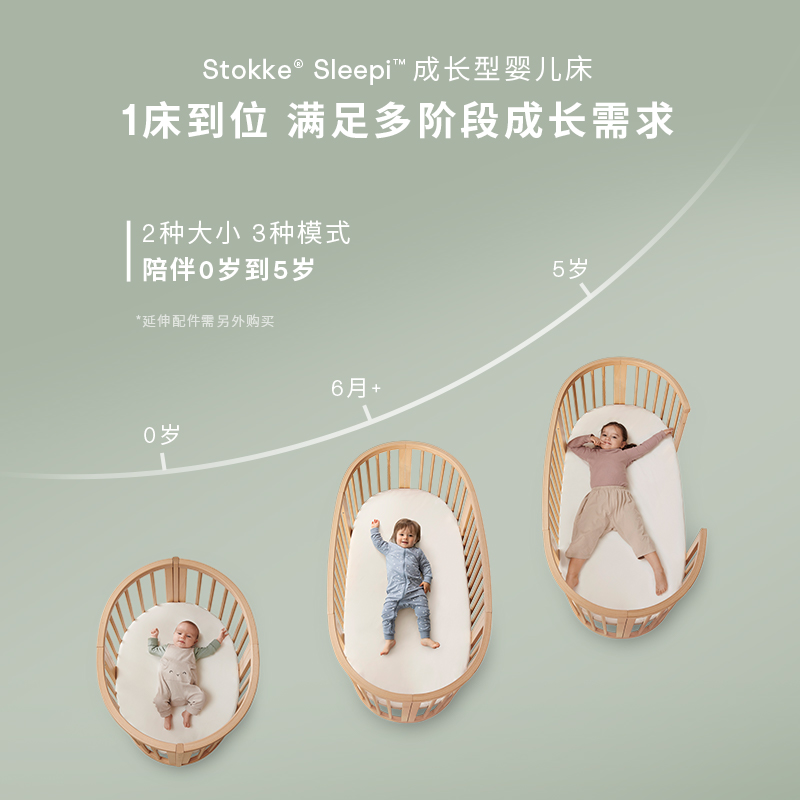 stokke婴儿床V3拼接大床新生宝宝成长床围栏V2支架延伸sleepi床垫-图1