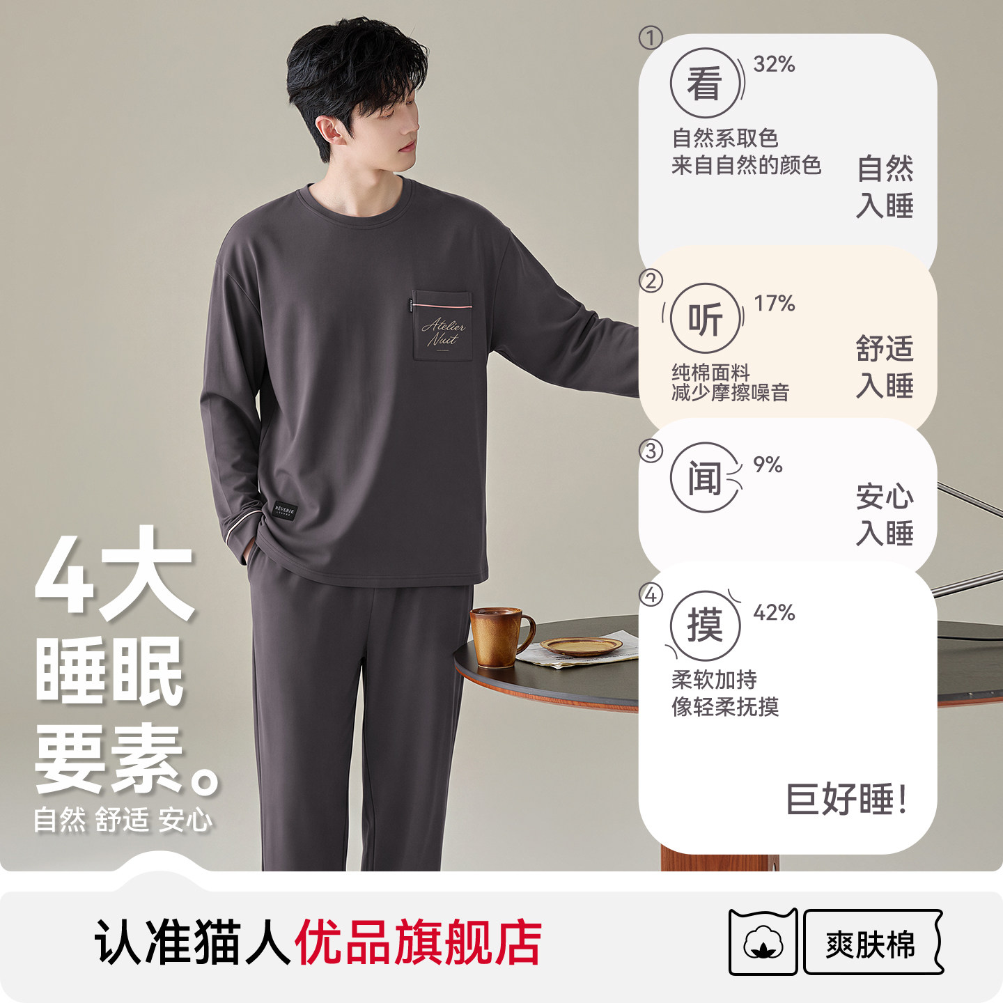 图 2