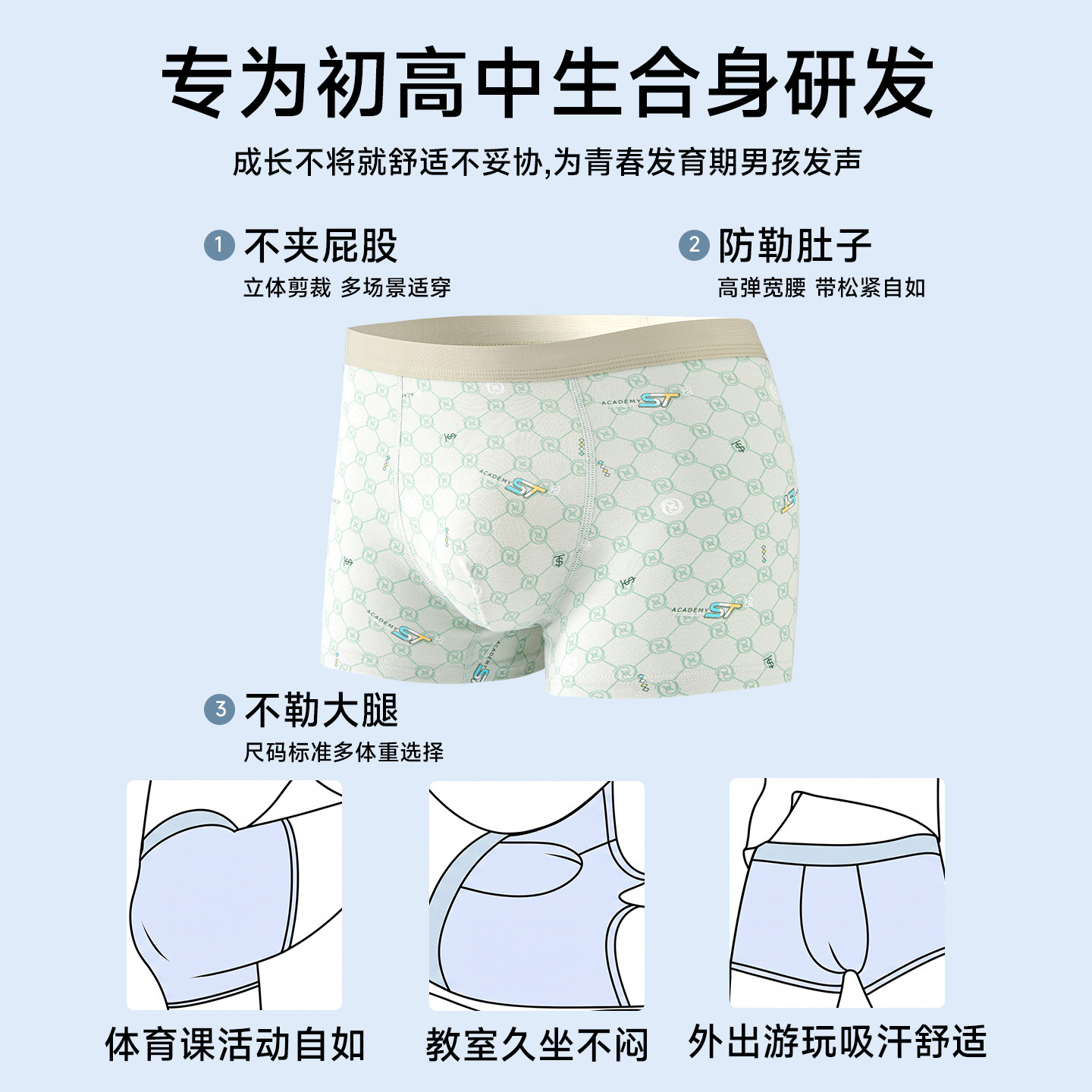 图 2