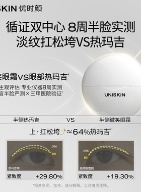 【官方正品】优时颜微笑眼霜紧致保湿眼膜淡化黑眼圈眼部套装