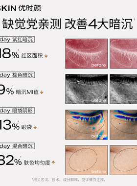 【曹颖甄选】优时颜冰美式按摩眼霜修护保湿亮紧致