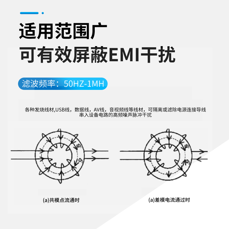 带磁芯屏蔽强干扰器消磁环卡扣式屏蔽器高频滤波磁环滤波抗干扰 - 图1