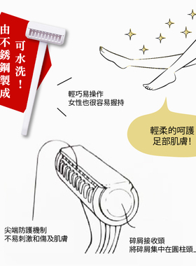 去脚底脚后跟硬皮死皮刀
