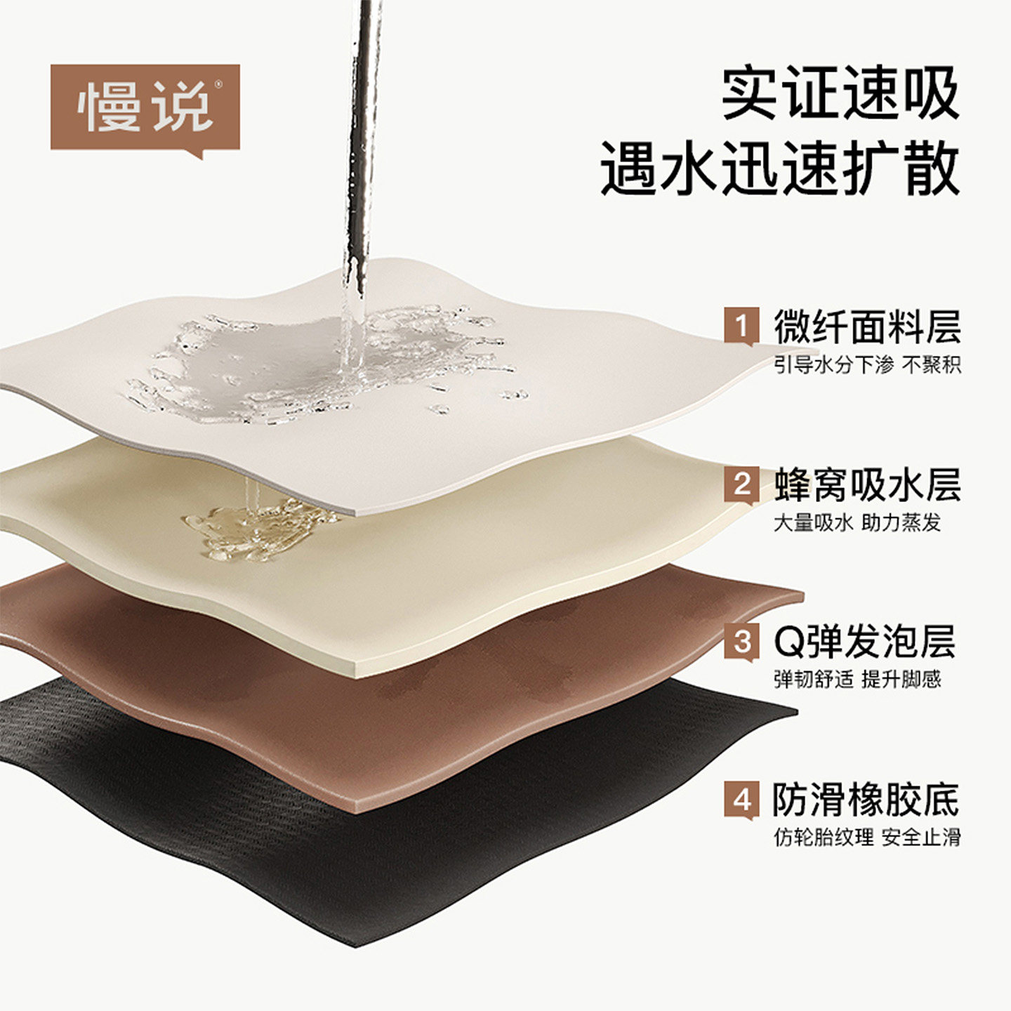 卡通厨房专用地垫2025新款防滑防油防水免洗脚垫吸水吸油地毯垫子,淘宝优惠券,粉丝福利购,淘宝优惠卷