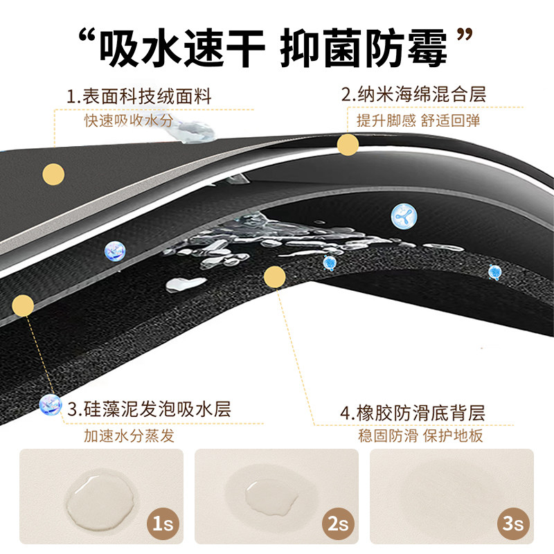 新中式复古风厨房专用地垫家用耐脏防滑防油可擦免洗地毯吸水脚垫,淘宝优惠券,粉丝福利购,淘宝优惠卷