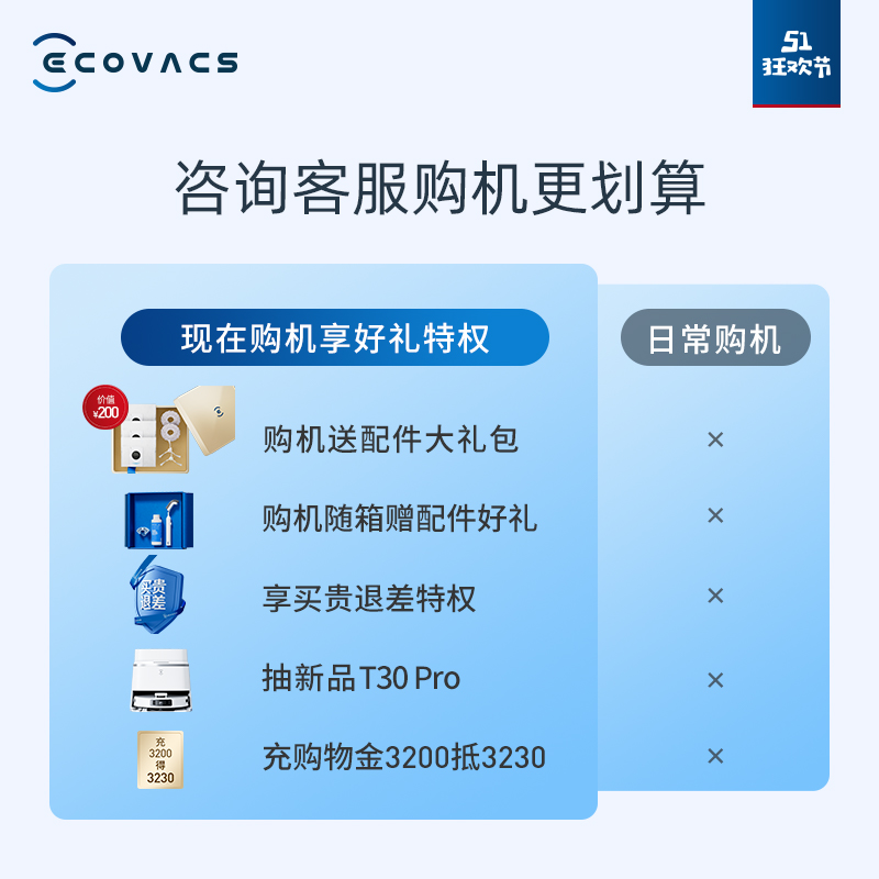 【升级】科沃斯扫地机器人T20SPRO高温活水洗扫拖家用上下水一体-图0