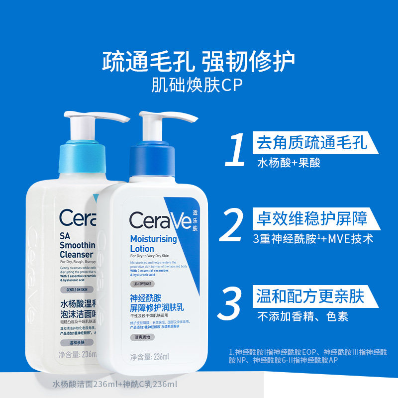 【限时疯抢】CeraVe适乐肤油痘修护CP乳液洗面奶水杨酸疏通毛孔