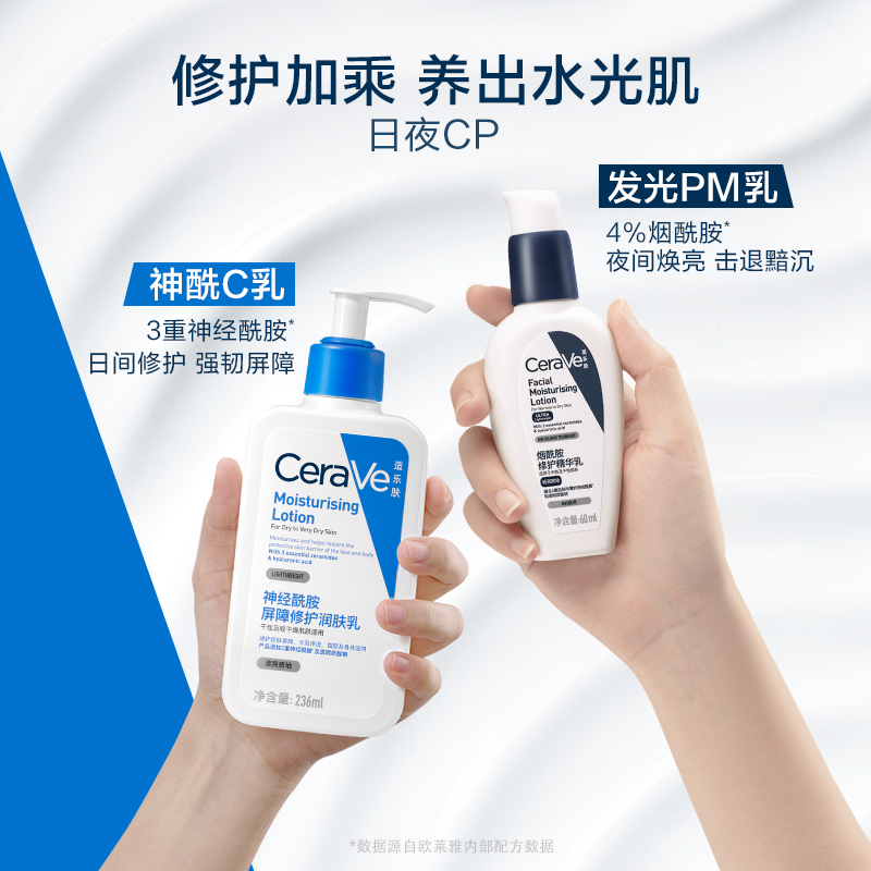 cerave适乐肤水光肌乳液套装烟酰胺 CeraVe适乐肤面部护理套装
