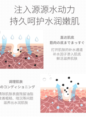 lockmio绿之密语补水保湿美容液