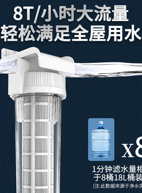 全屋滤水器前置过滤器家用反冲洗滤芯农村井水塔自来水泥沙过滤器