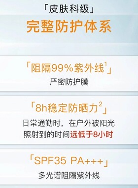 【专柜正品】John Jeff物理防晒乳25g