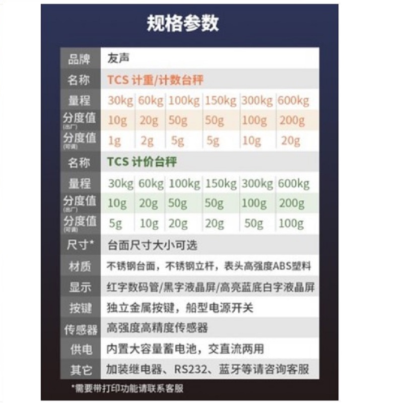 上海友声启东友铭TCS计重计数计价电子秤100/150/300kg公斤台秤