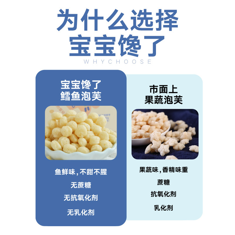 【预售3天】宝宝馋了鳕鱼泡芙做食材 宝宝馋了泡芙