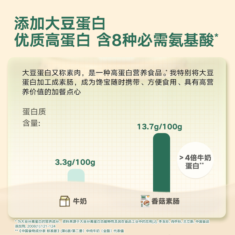 宝宝馋了无添加素香肠儿童零食香菇素肠送24个月婴儿幼儿辅食食谱 - 图0