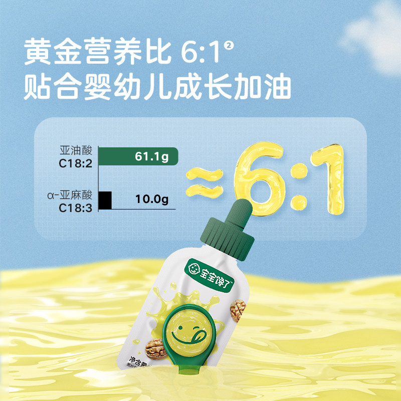  宝宝馋了食用油