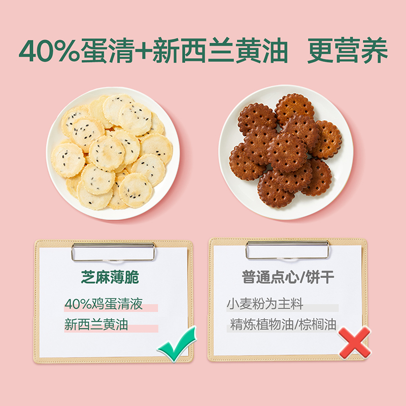 宝宝馋了无添加儿童零食磨牙饼干 宝宝馋了磨牙棒/饼干