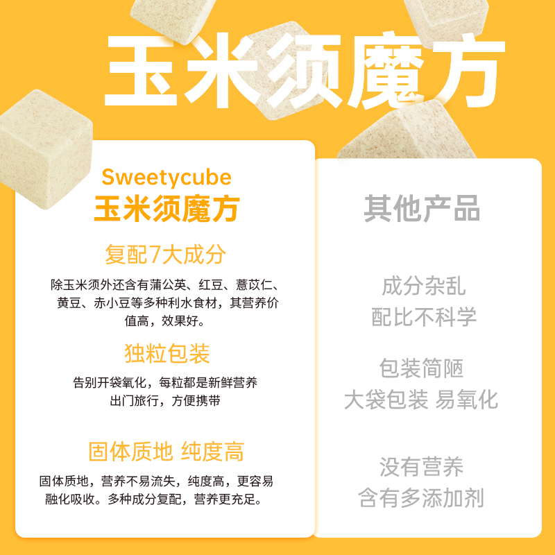 sweetycube玉米须魔方蒲公英红豆薏苡仁赤小营养零食谷物压片糖果 - 图0