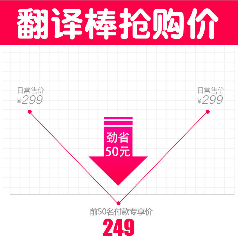 cm猎豹移动小豹ai出国翻译棒 唐狼数码智能翻译机