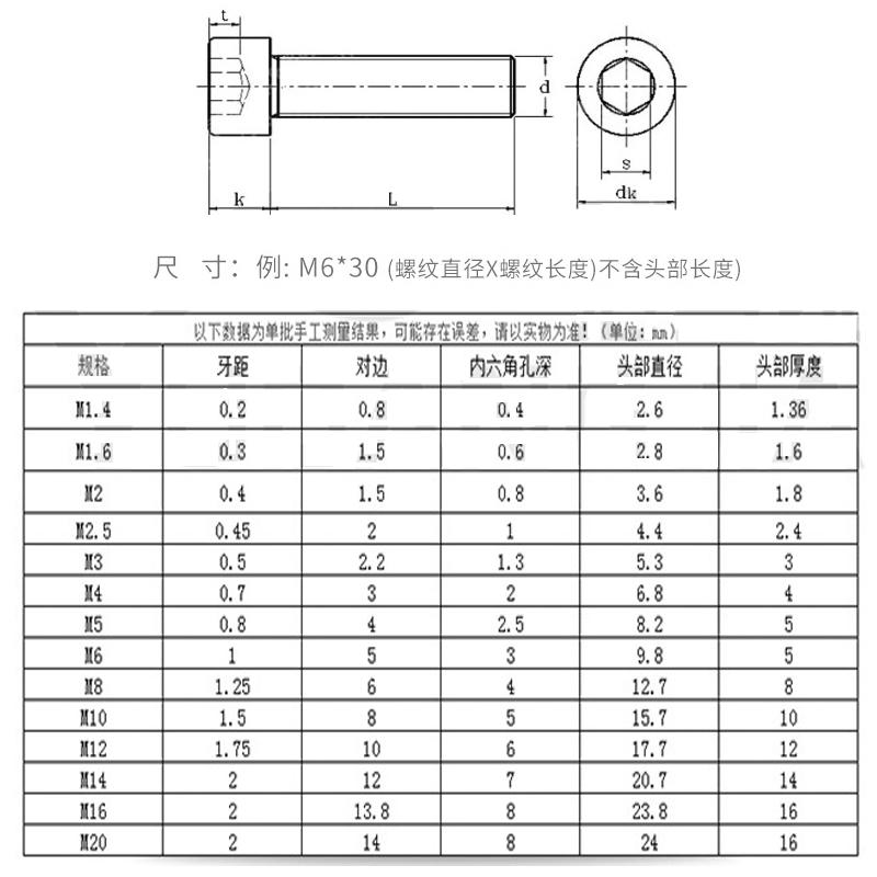 。M2M3M4M5M6M8M10M12M16mm316不锈钢内六角螺丝圆柱头螺钉杯头螺 - 图3