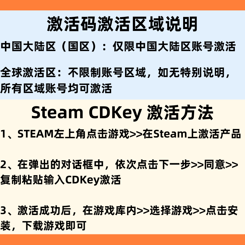 Steam正版 P社策略游戏4含DLC 国区本体激活码CDK 现货自动发