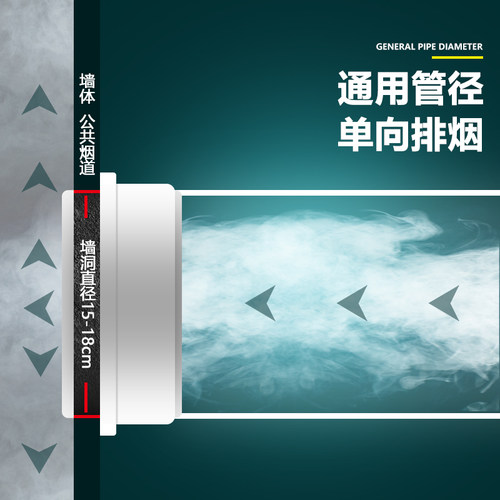 厨房专用止回阀烟道止逆阀烟道抽油烟机排烟管防烟宝单向止烟阀 - 图0