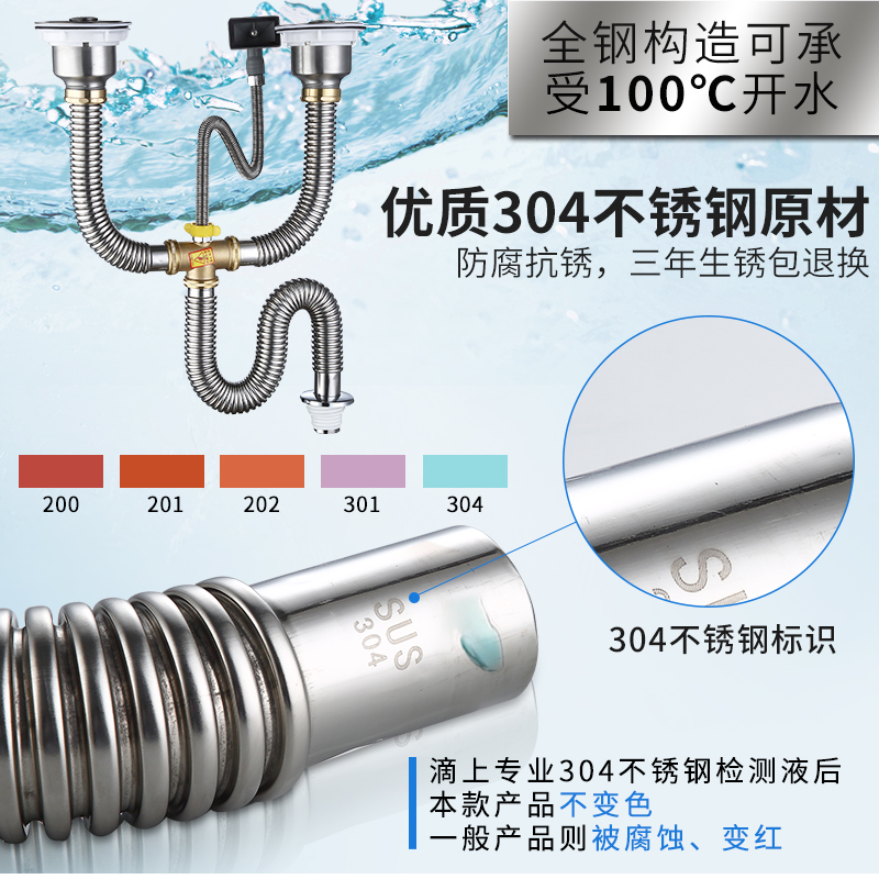 厨房不锈钢双槽洗菜盆下水管配件水池排水管洗碗池防臭套装通用型