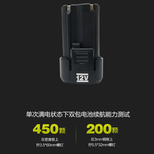 威克士WU132X无刷锂电冲击起子机家用手电钻电批螺丝刀电动工具 - 图1