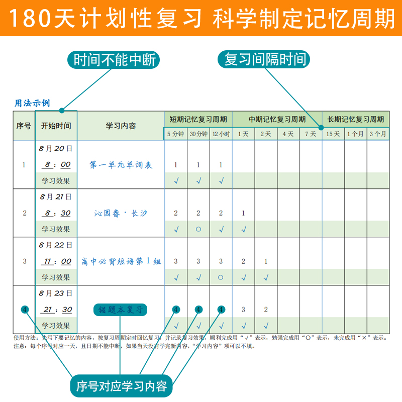 学硕艾宾浩斯遗忘曲线记忆打卡本册小学生儿童英语单词复习计划表