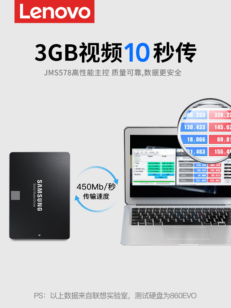 联想移动硬盘盒2.5寸USB3.0固态ssd机械硬盘壳电脑笔记本硬盘外接 - 图2